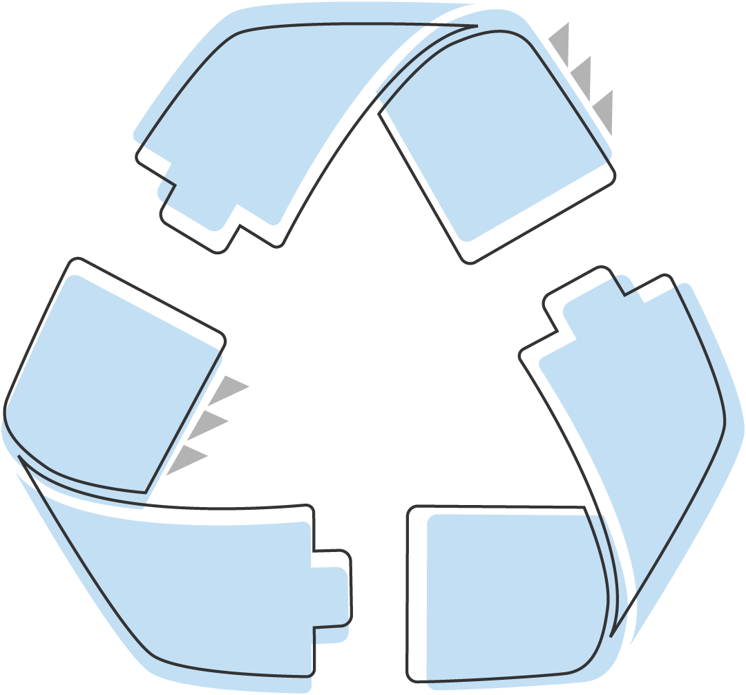 Battery Recycling Solutions